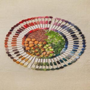 May include: A circular arrangement of embroidery floss bobbins in a full spectrum of colors, surrounding a central cluster of natural elements including brown nuts, green herbs, and small diced vegetable pieces on a light beige fabric background.