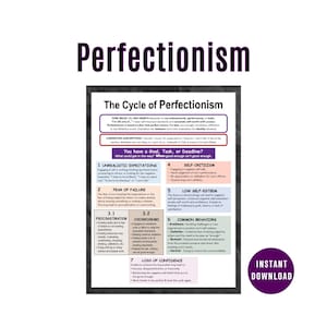 PERFECTIONISM, self-love, self-worth, mental health worksheet, mindset, imperfect, self-doubt, self-sabotage, overcome, fear, shame, failure