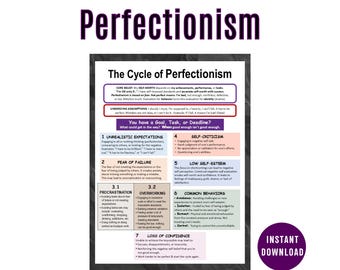 PERFEKCJONIZM, miłość do siebie, poczucie własnej wartości, arkusz zdrowia psychicznego, nastawienie, niedoskonałość, wątpliwości co do siebie, samosabotaż, przezwyciężenie, strach, wstyd, porażka