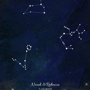 Constellation Written in the Stars Wedding Invitation in Navy & Gold Digital File or Printed Cards Shipped w/White Envelopes Kraft Extra image 4