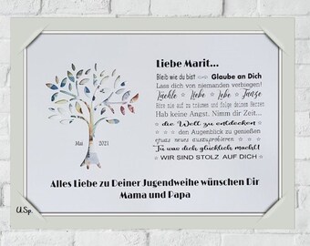 Unsere Top Vergleichssieger - Suchen Sie auf dieser Seite die Jugendweihe geschenk verpacken Ihren Wünschen entsprechend