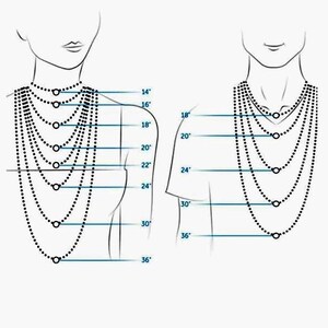 May include: A diagram showing different necklace lengths from 14 inches to 36 inches. The necklace lengths are shown on a drawing of a person's neck.