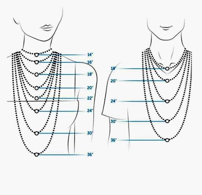 May include: A diagram showing different necklace lengths from 14 inches to 36 inches. The necklace lengths are shown on a drawing of a person's neck.