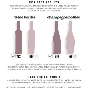 The image is a bottle fitting guide that provides instructions on how to properly place labels on wine and champagne bottles.