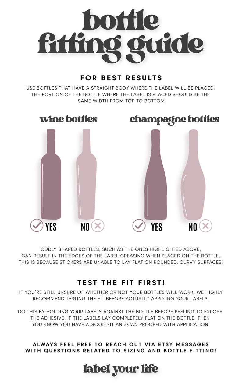 The image is a bottle fitting guide that provides instructions on how to properly place labels on wine and champagne bottles.