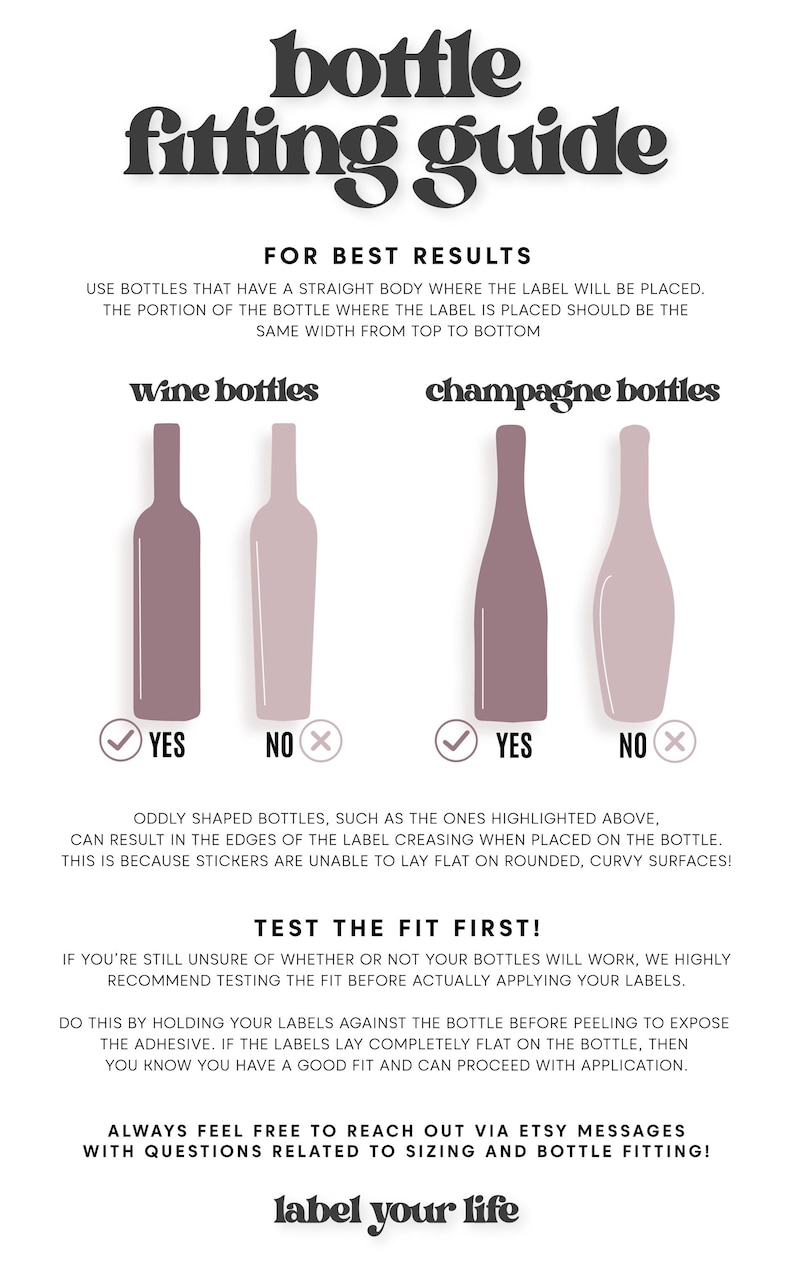 The image is a bottle fitting guide that provides instructions on how to properly place labels on wine and champagne bottles.