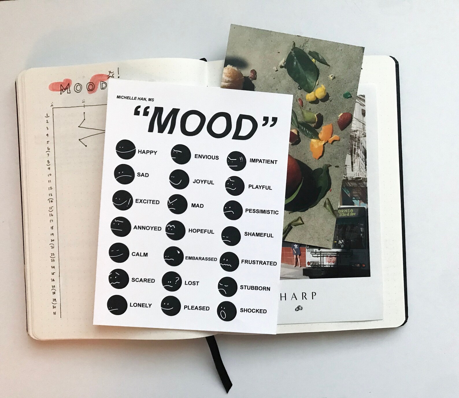 Minimal Mood Chart Printable Feelings Chart Mood Chart Mental Health ...