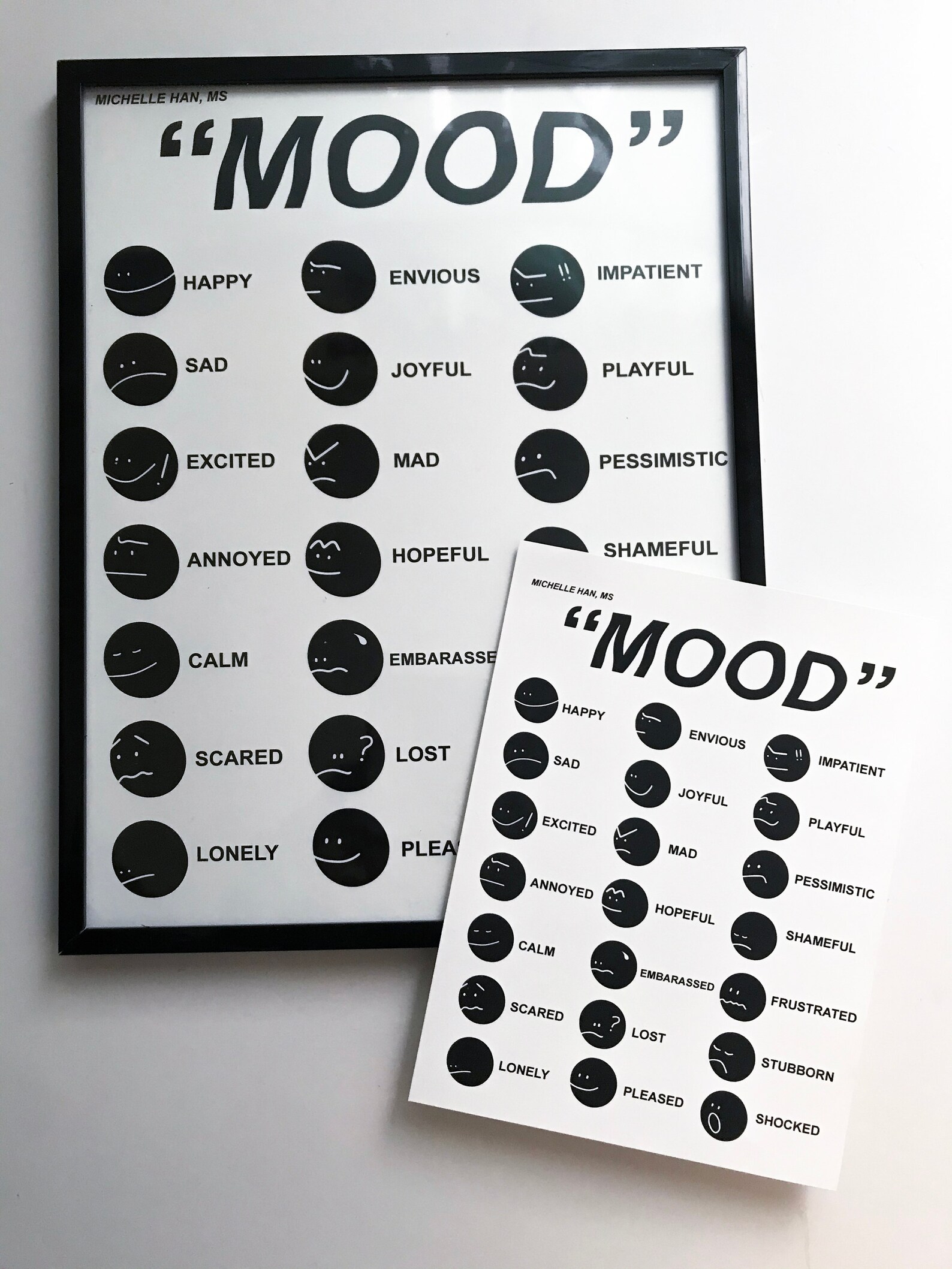 Minimal Mood Chart Printable Feelings Chart Mood Chart Etsy