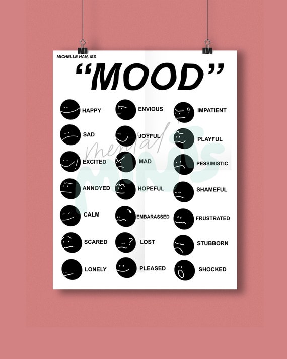 Mood Chart Poster Feelings Chart Mental Health Poster | Etsy