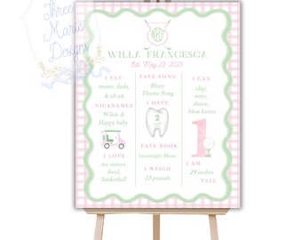 Preppy Golf Milestone Sign Poster, Hole in One Milestone Sign, Pink Golf Party Sign, First Year Poster, Golf 1st Birthday, Golf Par-tee Sign