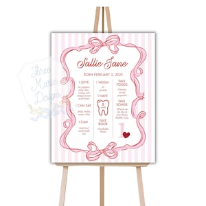 Valentine Birthday Milestone Signage | Red and Pink Milestone Poster | Sweetheart Birthday Yearly Sign | Self-Edit | Digital Download