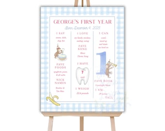 Curious Monkey Milestone Sign Poster | Monkey Birthday Signage | First Year Poster | Monkey Themed Birthday | Editable Milestone Sign