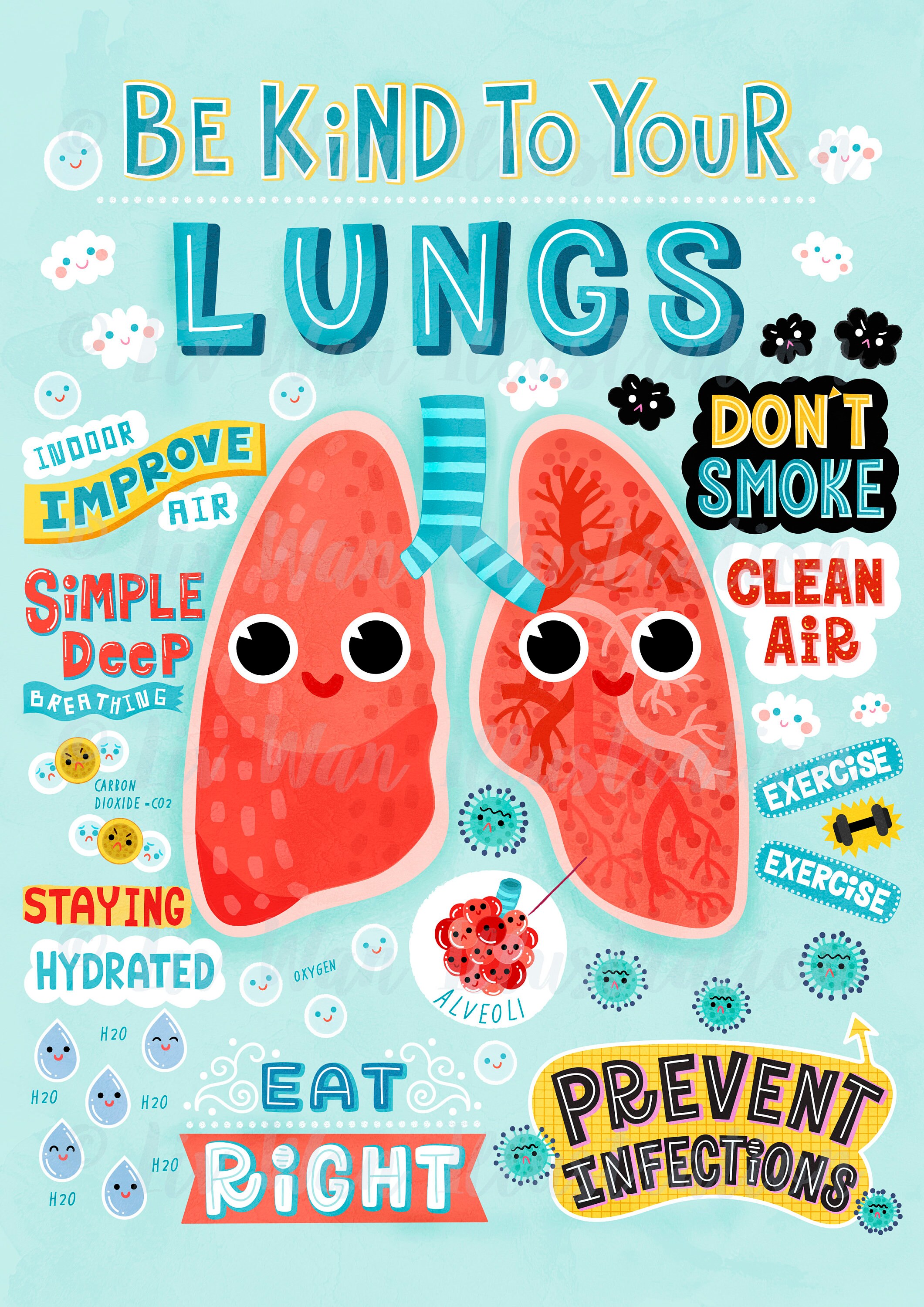 Be Kind to Your Lungs Poster. Fun Healthy Lifestyle Poster. Etsy UK