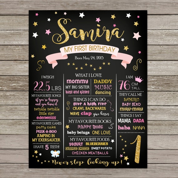 Twinkle Twinkle Birthday Poster | Birthday Chalkboard Sign | Pink Twinkle Twinkle Little Star Party | Milestone Sign | Printable Il_570xn