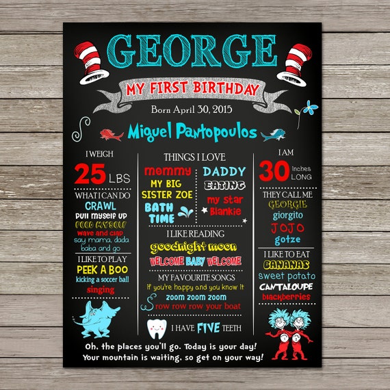 Dr. Seuss Birthday Poster | Birthday Chalkboard Sign | Cat in the Hat Party | Milestone Sign | Printable Il_570xn