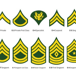 Army Rank Svg, Army Enlisted Rank SVG, Army Rank Insignia, US Army ...