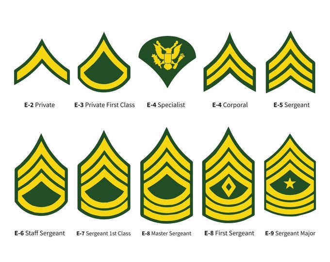 Army Rank Svg Army Enlisted Rank SVG Army Rank Insignia US - Etsy