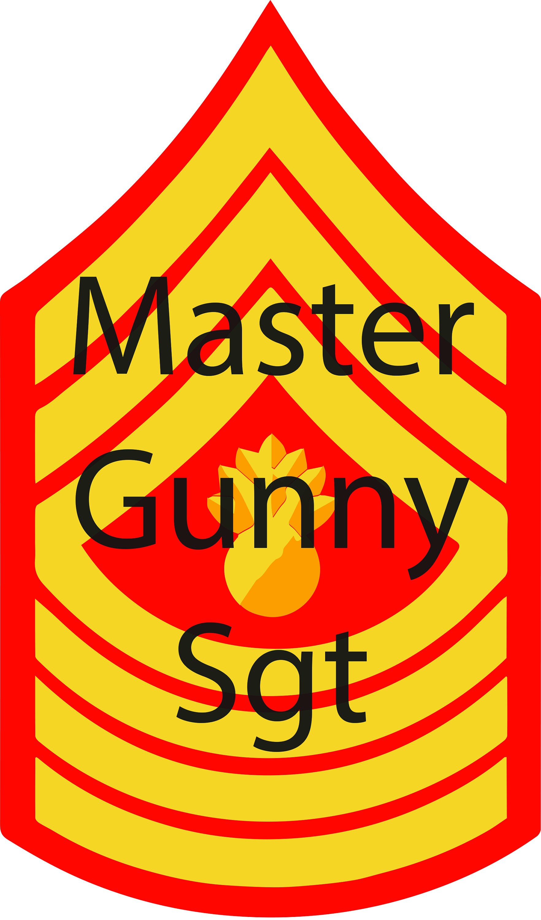 Fy23 Gunnery Sergeant Selection Board - 8357xe3