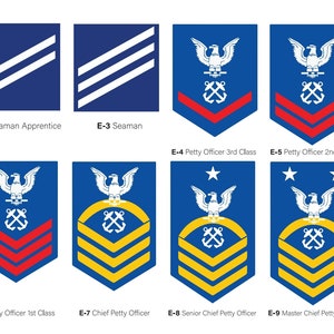 Us navy ranks - Etsy 日本