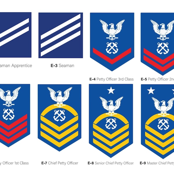 US Navy Enlisted Rank Insignia, Navy rank svg, Seaman svg, Navy SVG, Navy Veteran SVG, Navy Chief Svg