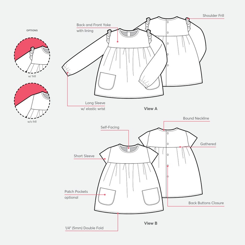 May include: A sewing pattern for a dress with two different views. View A features a long sleeve with elastic wrist and a shoulder frill. View B features a short sleeve and patch pockets. Both views have a self-facing and a 1/4 inch double fold hem.