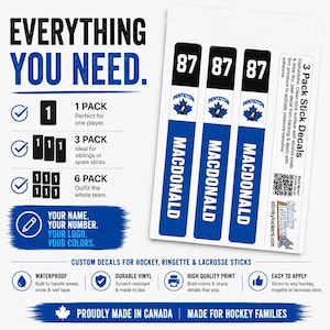 May include: A white package containing three blue and white hockey stick decals. Each decal has the number 87 in white, the name "MACDONALD" in white, and the word "PENTICTON" above a maple leaf logo. The package also includes instructions and a QR code.