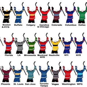 May include: A graphic showing the back of hockey jerseys for all NHL teams. The jerseys are in their team colors and have the team name or abbreviation on the back.