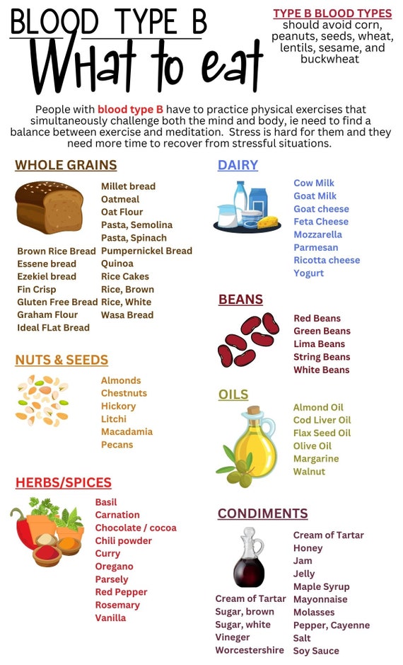 Type B Ration Blood Type B Diet
