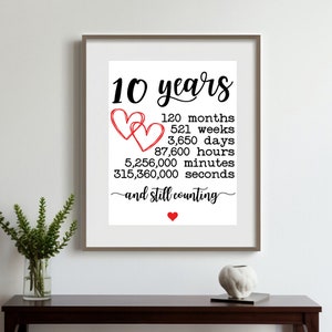 Archivo de arte de pared del décimo aniversario, descarga instantánea, regalo de aniversario, signo de boda de bricolaje, 5 archivos, incluidos Svg, Dxf, Eps, Jpeg y Png