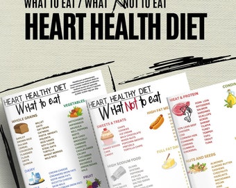 Heart Health Diet Food List & Guide (Digital Download)