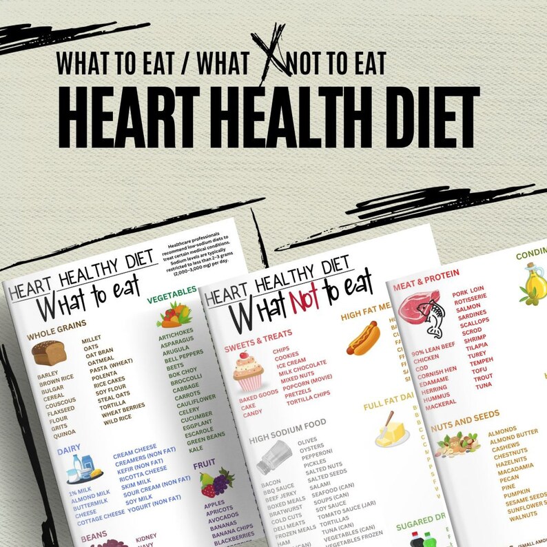 May include: A heart-healthy diet infographic with two columns, one titled "What to Eat" and the other titled "What Not to Eat". The infographic lists foods to eat and avoid for a heart-healthy diet, categorized by food groups such as whole grains, vegetables, dairy, fruit, meat & protein, nuts & seeds, and sweets & treats.