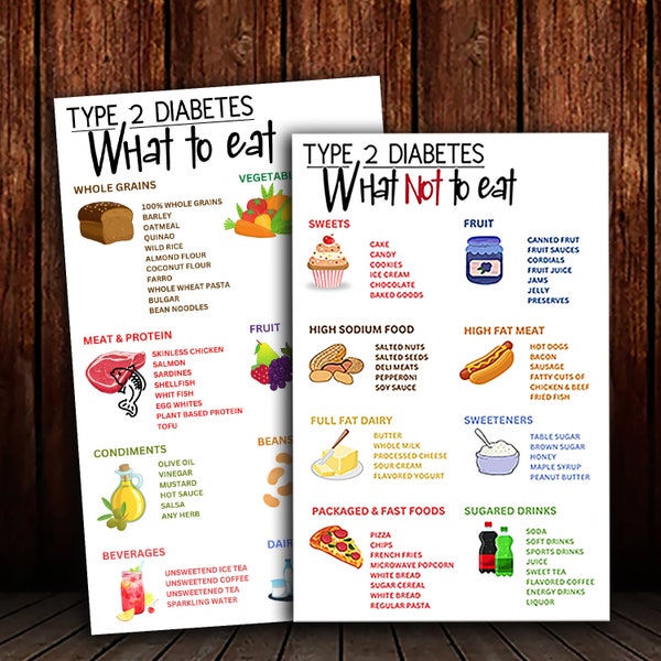 Diabetic Food List Printable - Etsy