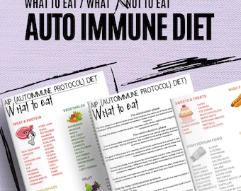 AIP Autoimmune Protocol Food List and Diet Guide, Patient Education Information, Food Grocery List, 1 Pdf w/ Link to Canva ,5 jpgs, 5 pdfs