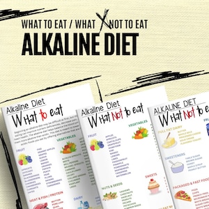Elenco degli alimenti dietetici alcalini e guida dietetica, informazioni sull'educazione del paziente, lista della spesa alimentare, 4 jpeg, 4 pdf, 1 pdf con collegamento per modificare in Canva