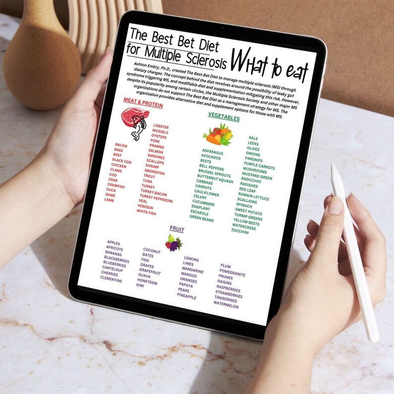 May include: A digital tablet displaying a list of foods to eat for the Best Bet Diet for Multiple Sclerosis. The list is divided into three categories: Meat & Protein, Vegetables, and Fruit. The tablet is being held by a hand with a white stylus.