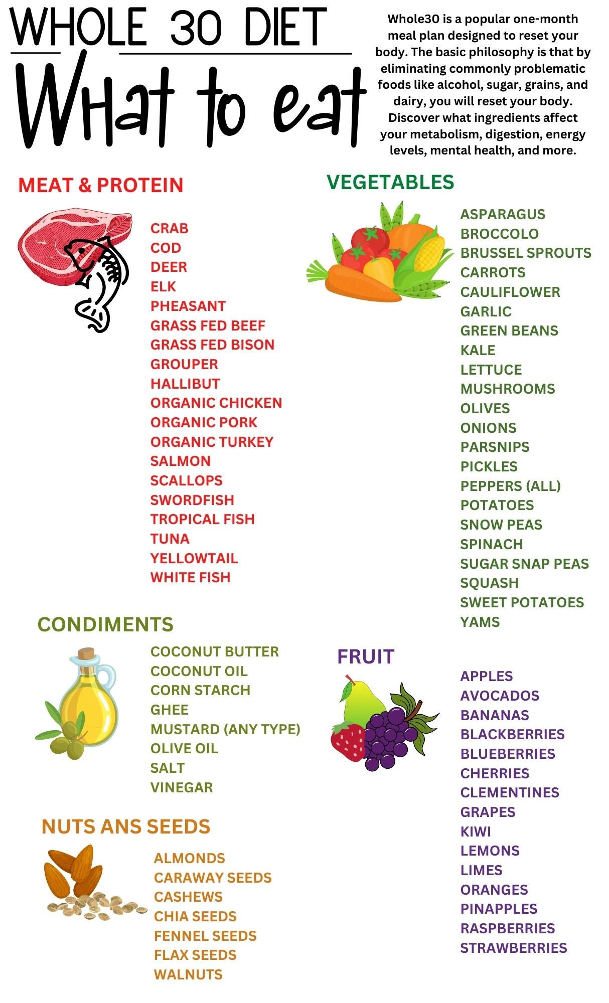 Whole 30 Food List and Recipes Diet Guide, Patient Education