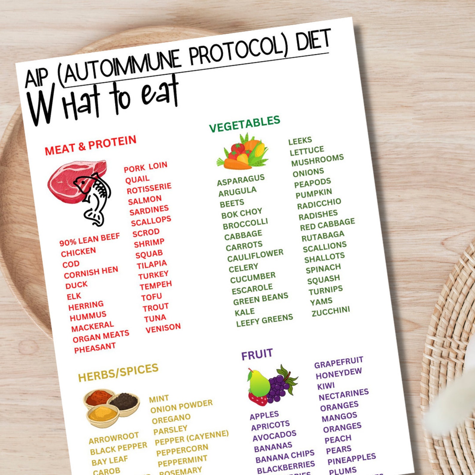 AIP Autoimmune Protocol Diet Guide, Food List (digital Download) - Etsy
