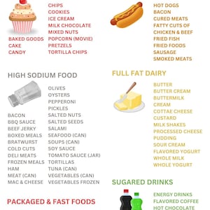 Heart Health Disease Diet Food list, patient information guide, what to eat, what not to eat, healthy eating chart, instant diet download, printable diet sheets, healthy food sources, doctor recomended diet plan,printable diet food grocery list,canva