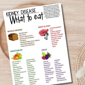 May include: A colorful chart with the title "Kidney Disease What to Eat" lists foods to eat for kidney health. The chart is divided into three sections: Whole Grains, Vegetables, and Fruit. Each section lists a variety of foods, including brown rice, wild rice, whole grain bread, oatmeal, artichokes, avocado, beets, asparagus, bell peppers, broccoli, brussel sprouts, cabbage, carrots, cauliflower, celery, cucumbers, eggplant, green peas, mushrooms, okra, onions, parsnips, potatoes, pumpkin, rutabaga, snap peas, spinach, squash, sweet potato, tomatoes, turnips, apples, apricots, bananas, berries, cantaloupe, cherries, cranberries, dried fruit, figs, honeydew, grapes, kiwi, lemons, limes, mangos, nectarines, oranges, papaya, peaches, pomegranate, pineapple, plums, tangerines, and watermelon. The chart also includes a section for Meat & Fish, which lists chicken breast, cod, turkey breast, ground beef, ground chicken, ground turkey, canned tuna, pork loin, salmon, tilapia, and tofu.