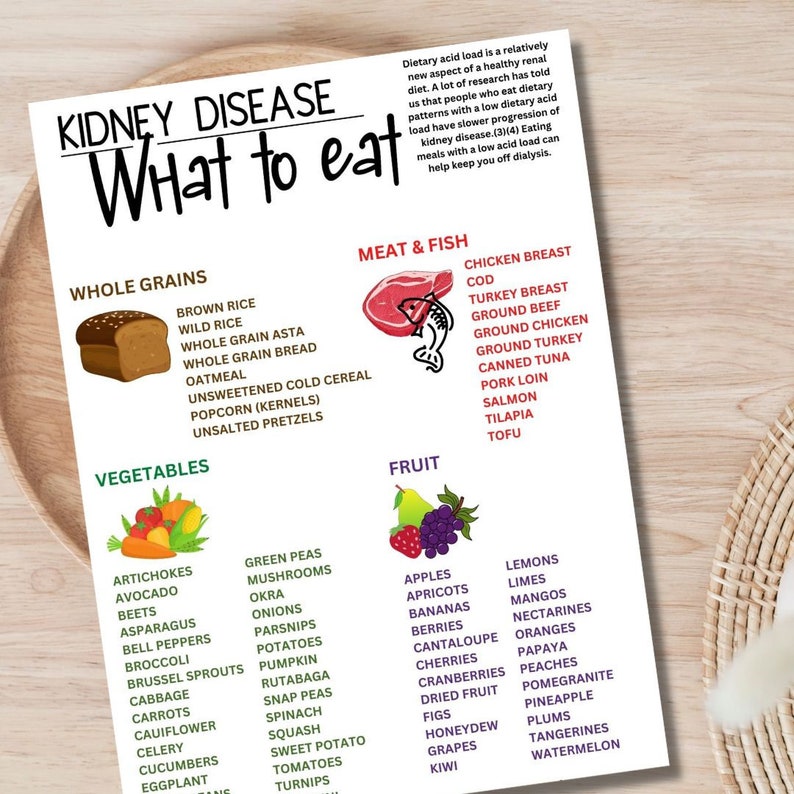 Kidney Disease Food List And Diet Guide Patient Education Information kidney-disease-food-list-and-diet-guide-patient-education-information
