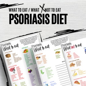 Psoriasis Food List and Diet Guide, Skin Education Guide, Grocery List, Psoriasis Nutrition List, 12 Files, 4 Canva files, 4 pdfs, 4 jpegs
