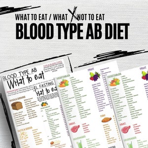 Blood Type AB Food List and Diet Guide, Blood Group AB Food Chart, Diet Grocery List, 5 Files,1 Pdf w/Link to Edit in Canva, 2 Jpegs, 2 Pdfs