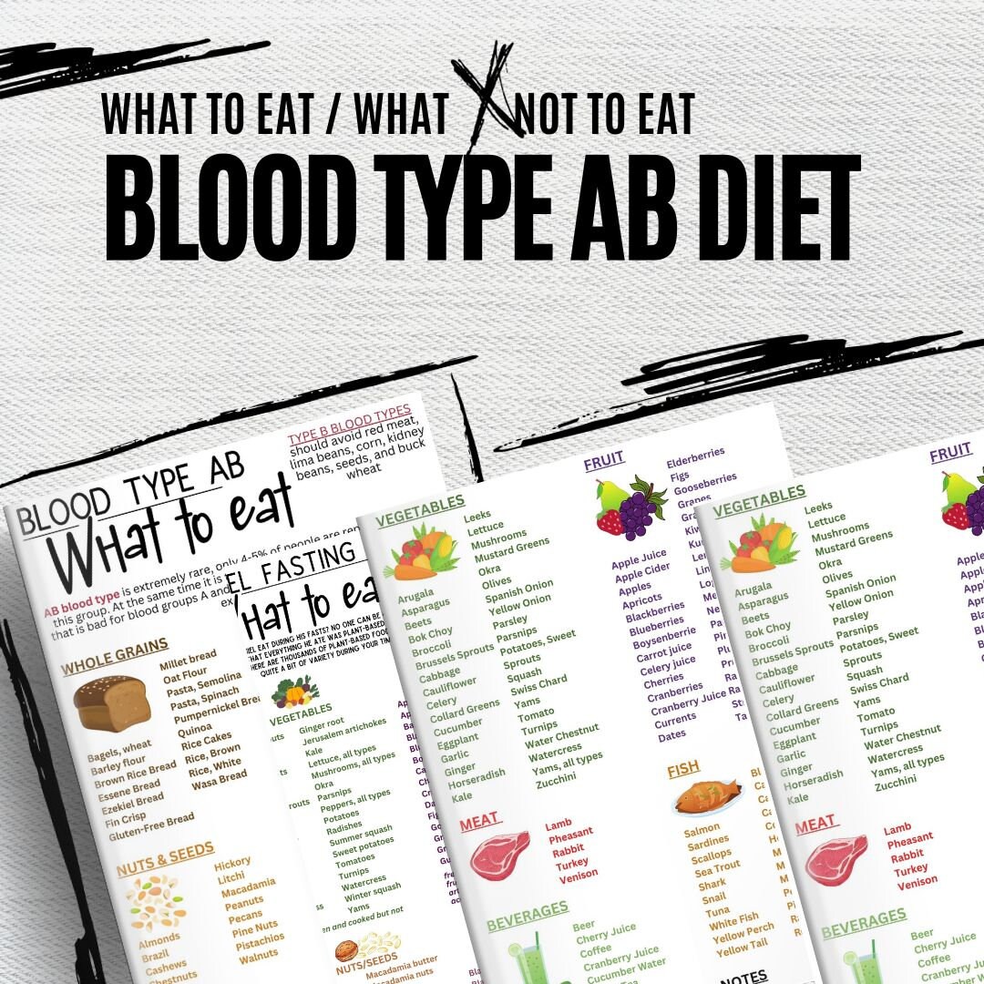 Blood Type AB Food List And Diet Guide Blood Group AB Food Chart Diet Grocery List 5 Files 1