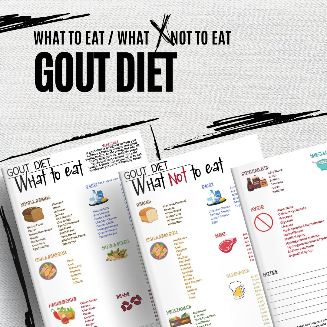 Gout Food List and Diet Guide, Education Guide, Grocery List, Psoriasis ...
