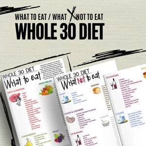 Whole 30 Food List and Recipes Diet guide, Patient Education Information, Food Chart Shopping List, Food List Editable in Canva, 27 files