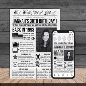 30th Birthday Newspaper Sign/Gift  - Editable in Canva - Gift - Instant Download - Computer, Print and Mobile Optimized
