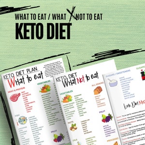 Elenco degli alimenti chetonici, Guida alla scheda dietetica, Informazioni sull'educazione del paziente, Lista della spesa alimentare, Elenco degli alimenti per la dieta diabetica Modificabile in Canva 2 dimensioni