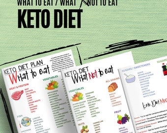 Keto food list, Diet sheet guide, Patient Education Information, Food shopping list, Diabetic diet food list Editable in Canva 2 sizes