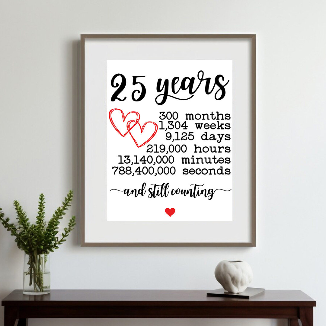 25th Anniversary Wall Art, Wedding Sign (digital Download) - Etsy