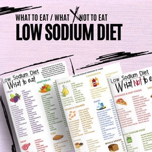 Elenco e guida degli alimenti per una dieta a basso contenuto di sodio, informazioni sull'educazione del paziente, lista della spesa alimentare, 4 jpeg, 4 pdf, 1 pdf con collegamento per modificare in Canva